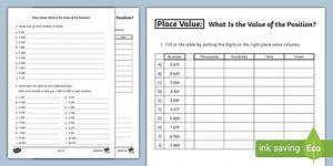 Place Value – What Is the Value of the Position? Activity Sheet