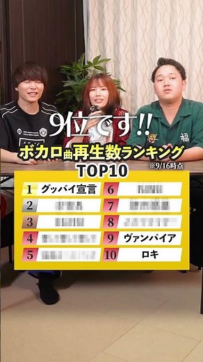 【歌って答えて！】ボカロ曲のYouTube再生回数ランキング！