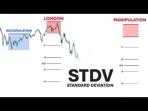 How to project Standard Deviation (STDV) Advanced