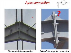 Extended endplate connection