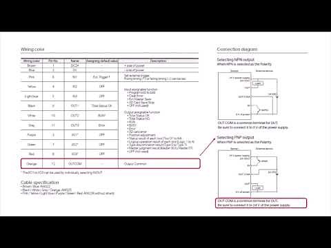 IV3 Vision Sensor Support | Discrete IO | Output Wiring for IV3 (Self-contained)