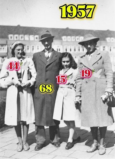 Timeline of Frank's Family in 1939