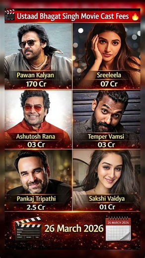 Ustaad bhakat singh movie cast fee ! 💱💸💯💥 #pawankalyan #sreeleela #actorsalary #movieupdates #shorts