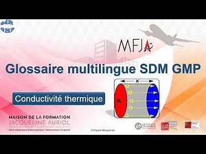 Conductivité thermique, Thermal conductivity, Conductividad térmica, Wärmeleitfähigkeit, ...