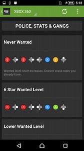 List Of Xbox 360 Games With Cheat Codes
