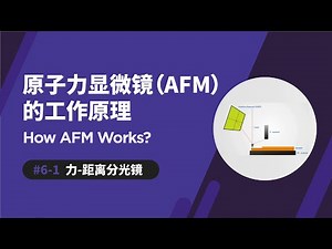 力-距离分光镜 | 原子力显微镜如何运作 | Force-Distance Spectroscopy | How AFM Works