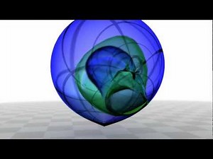 Double and triple coverings of the Riemann Sphere
