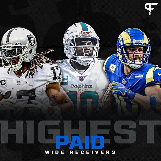 NFL’s Highest-Paid Wide Receivers in 2025: Where Does Bengals WR Ja'Marr Chase Rank After Massive New Contract?