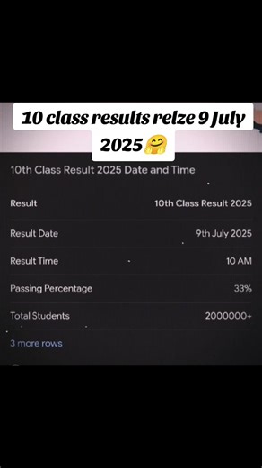 10 Class Results Reveal - 9 July 2025
