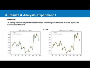 Optimizing Stock Price Forecasting with xLSTM