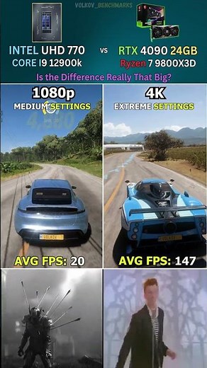 Intel UHD 770 vs RTX 4090 24GB - How Huge is the Performance Gap? #pcgaming #shorts