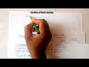Mathematics JSS2 Lesson 3