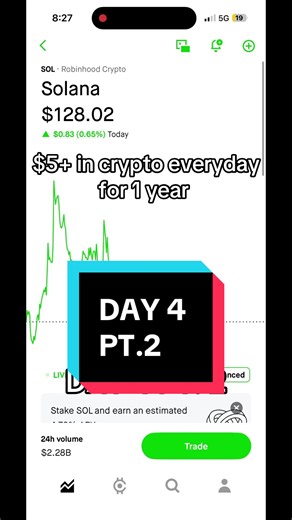 Day 4 pt. 2, adding $10 today bringing the total up to $57.41! $5 or more crypto everyday for a year! #btc #crypto #bitcoin #etherium #etherium