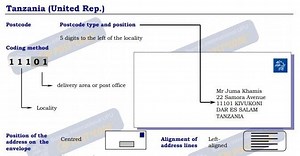 Dar Es Salaam Airport Postal Code