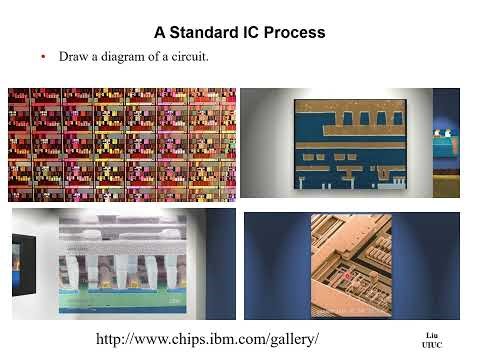 MEMS lecture | Part 7 | 微机电系统｜Semiconductor Process 半导体制程