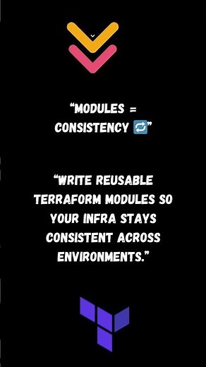 How to Use Terraform for Multiple AWS Environments 🚀 | Dev, Stage, Prod