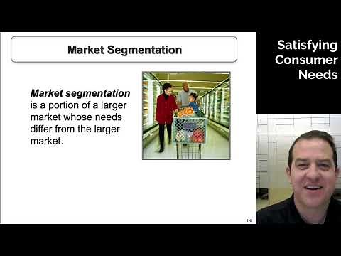 Introduction into the Model of Consumer Behavior - Dr. Greer - Consumer Behavior