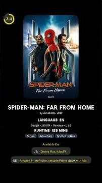 Marvel Movies in Order (2008-2027): Updated Timeline with 2025 & Upcoming MCU Releases!