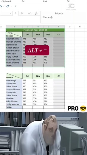 How to Sum Data from Multiple Sheets Instantly #shorts