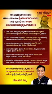Mohan Vishwa Gowda on Reels
