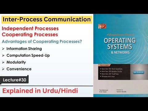 Inter-Process Communication | Independent Processes | Cooperating Processing | Operating System