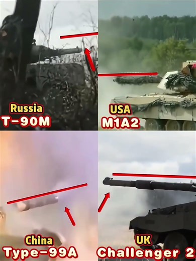 Gun Stabilizer Showdown – Eastern vs Western Tanks #guntank #stablizer #stealthtechnology