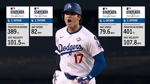 Shohei Ohtani crushes two homers in Game 3