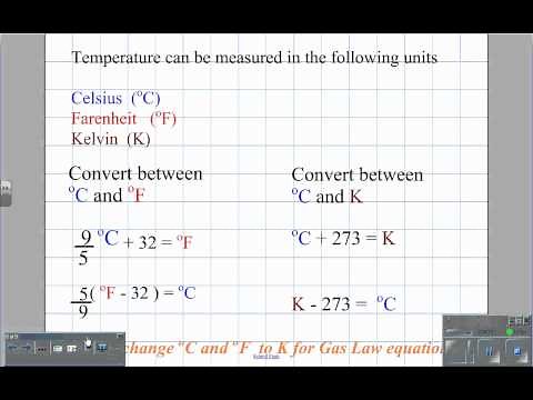 Gas Law Unit Conversions.wmv
