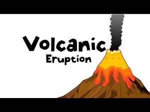 Volcano Eruption Animated FlipBook #flipbook #animation