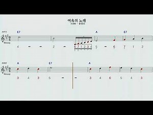 여옥의노래송민도A하모니카숫자악보