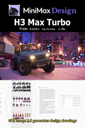 MiniMax H3 Max Turbo in MiniMax Design — 15s video in 20s, starting at $0.018/s?! Plus GPT Image 2.5