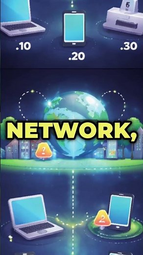 Understanding IP Addresses: How Devices Find Each Other on Networks #ittips #networking