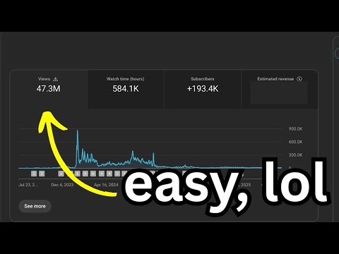 The Shortest YouTube Course That Actually Works (No BS)