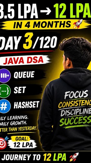 Day 3/120: 3.5 LPA → 12 LPA in 4 Months 🚀 | Queue & HashSet