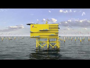 Offshore-Anbindungssysteme LanWin1 und LanWin3