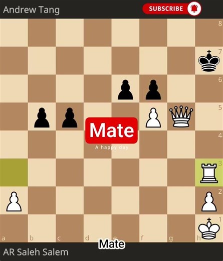 Chess.Sense of Danger.Escape Square.