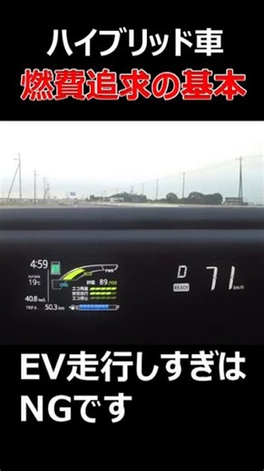 The basics of pursuing fuel efficiency in hybrid vehicles
