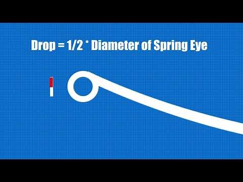 Measuring Ride Height Drop From Reversing Leaf Spring Eyes