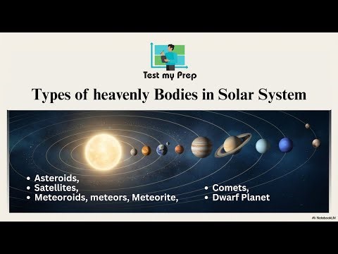 Our Solar System | Heavenly Bodies in our Solar System | What are Asteroids, Comets, and Meteoroids