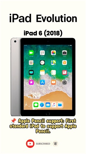 iPad Evolution (2010–2025) 🍎 | Every Generation! #Shorts #ipad #tablet #evolution #apple #tech