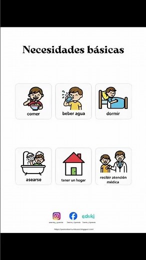 Pictogramas necesidades básicas