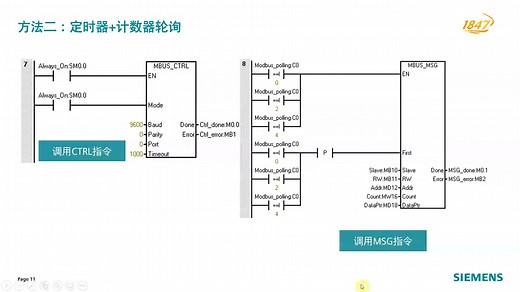 21Modbus RTU轮询之常见方法介绍