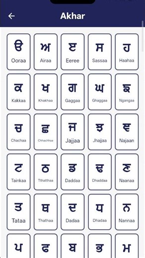Punjabi Alphabets ਤ-ਨ | Akhar | Learn Punjabi & Gurmukhi for Beginners #punjabialphabets