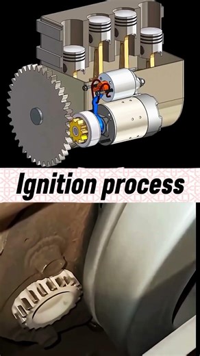 Car Ignition Process: Starter Motor to Combustion Explained" #shorts