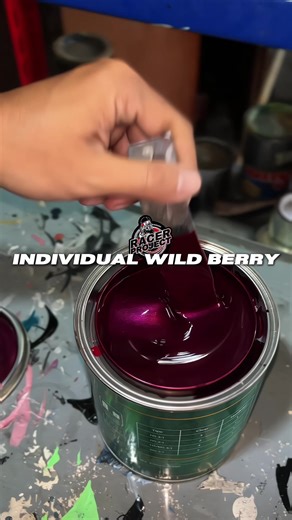 Repainting Motorcycles: A Group Project Guide