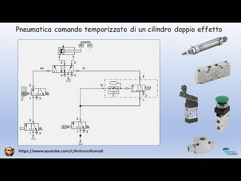 Pneumatic timed control of a double-acting cylinder