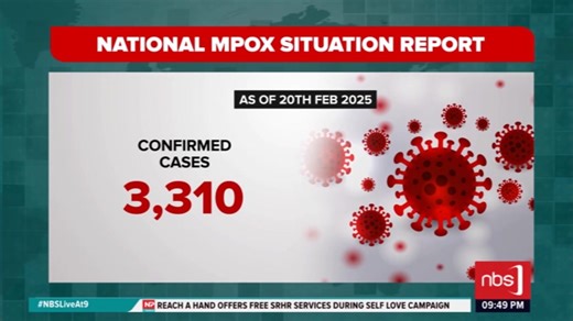 11 reactions · 4 comments | VIDEO: Uganda's National Mpox Situation Report. @MugenyiHenry_ #NBSLiveAt9 #NBSUpdates | NBS Television | Facebook