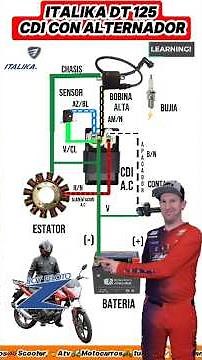 ¡Transforma tu Italika Dt125cc con el CDI - ¡Potencia al instante!