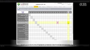 CodeBeamer需求管理模组的7个使用技巧