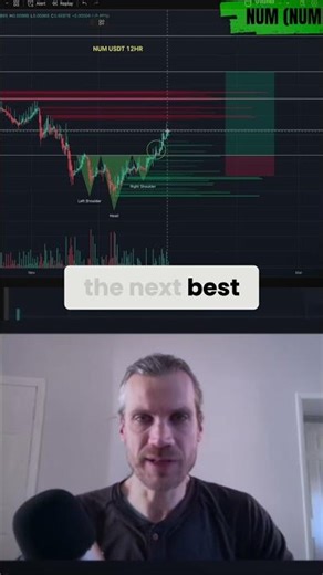 NUM Crypto: Textbook Play & Next Entry Strategy #shorts